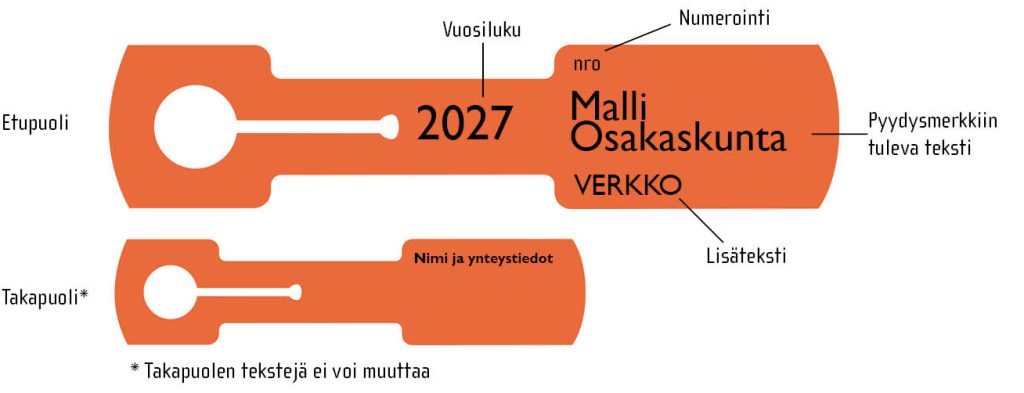 Personoidun oranssin pyydysmerkin mallikuva vuodelle 2027